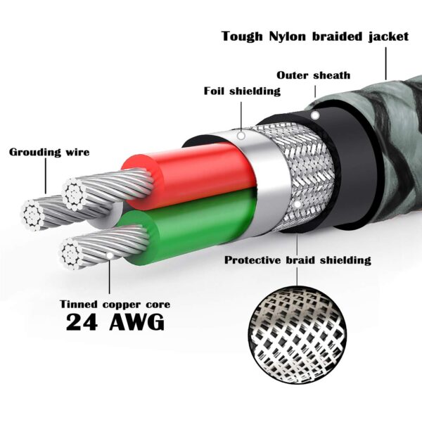 AUX Cable 10 ft-Ruaeoda Foil Braid Shielding 3.5mm Stereo Audio Cable Male to Male Nylon Braided Long AUX Cord - Image 2