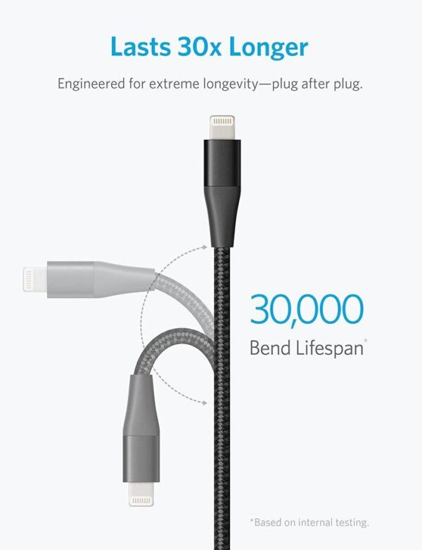 Anker A8652H11 PowerLine+ II USB-C Cable With Lightning 3ft - Black - Image 4