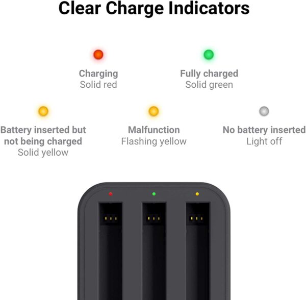 Insta360 ONE X2 Battery Fast Charge Hub Bundle - Image 3