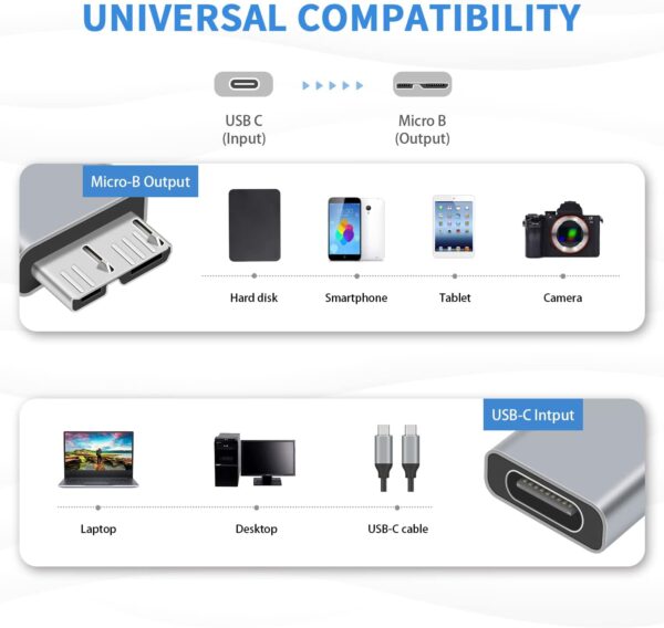 Generic Poyiccot USB C to Micro B Adapter - Image 6
