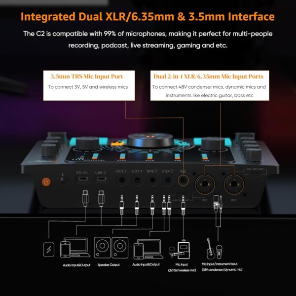 Comica ADCaster C2 Audio Interface- Dual XLR 6.35mm 3.5mm Podcast Mixer with 48V - Image 2