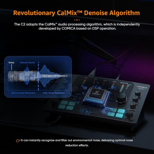 Comica ADCaster C2 Audio Interface- Dual XLR 6.35mm 3.5mm Podcast Mixer with 48V - Image 5