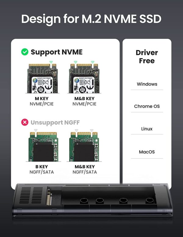 UGREEN USB-C Female to M.2 M-Key 10G Enclosure C TO C Cable 50cm - Image 6
