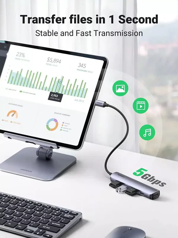 Ugreen 5-in-1 USB C HDMI Hub - Image 7