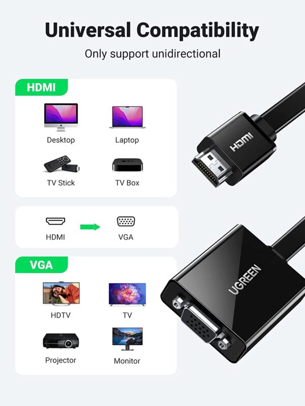 UGREEN 40248 HDMI to VGA Converter 25cm (Black) - Image 4