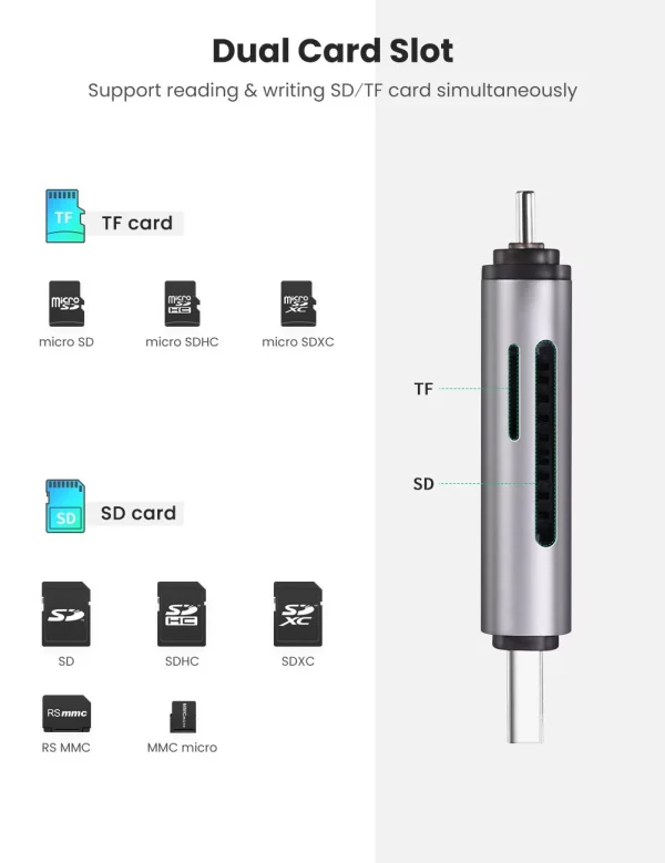 Ugreen 2-in-1 USB C OTG Card Reader - Image 3