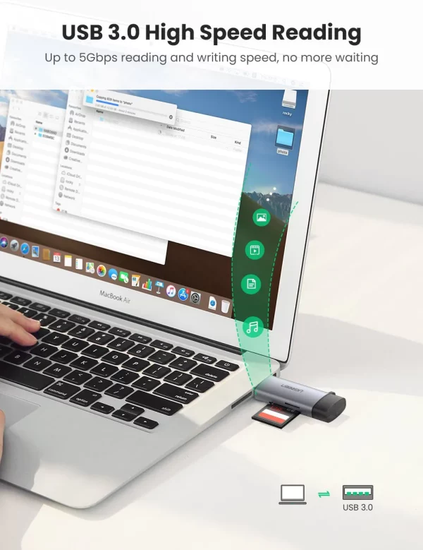 Ugreen 2-in-1 USB C OTG Card Reader - Image 4