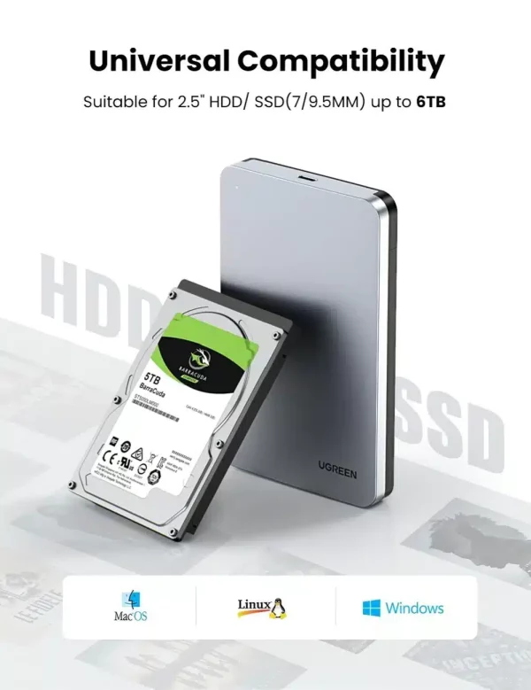 Ugreen USB C 2.5 Inches Hard Drive Enclosure - Image 2