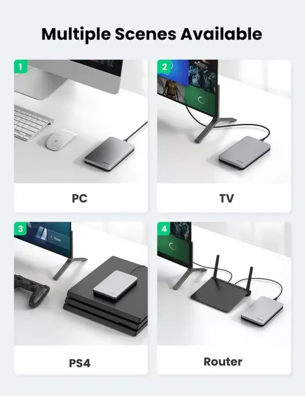 Ugreen USB C 2.5 Inches Hard Drive Enclosure - Image 4