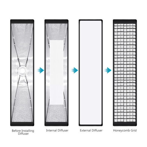 General 35x160cm 14inchx63inch Beehive Honeycomb Grid Strip Softbox Bowens Mount for Studio Flash - Image 3