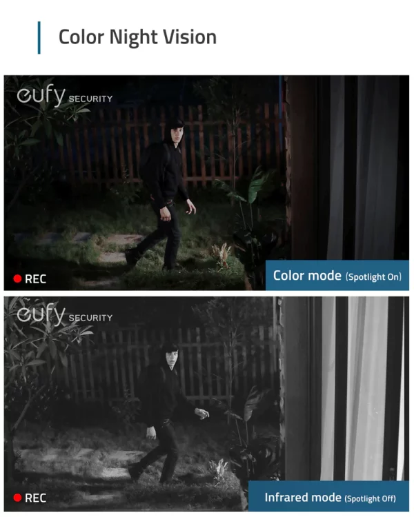 eufy S220 2K Camera 2C Pro Wireless Home Security System with 2K Resolution - Image 5