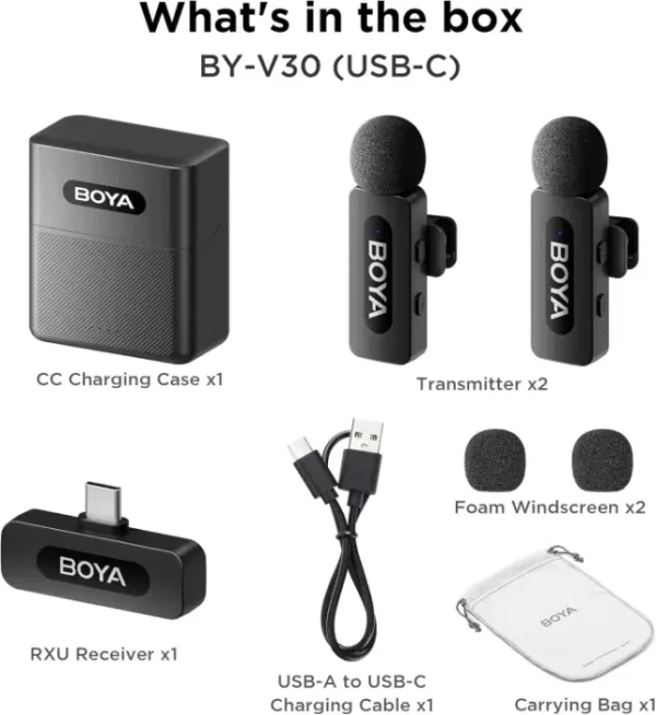 Boya BY-V30 Dual-Channel Wireless Microphone 2.4 GHz - Image 5