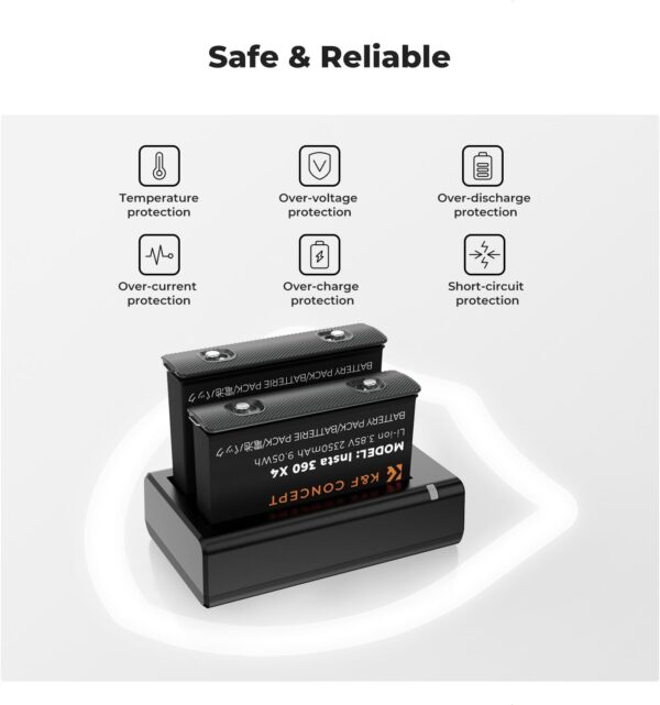 K&F Concept Insta 360 X4 2-Pack 2350mAh X4 Battery and Fast Battery Charger for Insta 360 X4 (KF28.0050) - Image 3