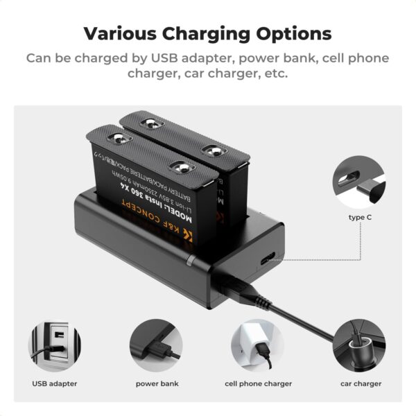 K&F Concept Insta 360 X4 2-Pack 2350mAh X4 Battery and Fast Battery Charger for Insta 360 X4 (KF28.0050) - Image 4