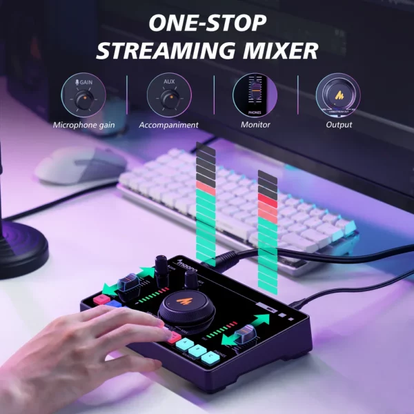 ⁦Maonocaster AMC2 NEO One-Stop Streaming Audio Mixer & Sound Card⁩ - الصورة ⁦5⁩