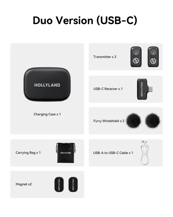Hollyland LARK A1 Duo 2-Person Wireless Microphone System with USB-C Connector - Image 2