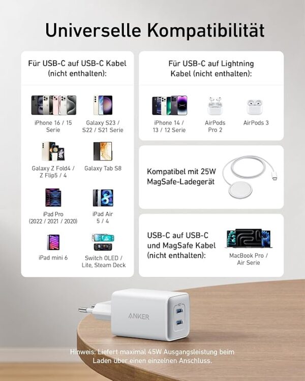⁦Anker 47W USB C Charger (Nano 3)⁩ - الصورة ⁦3⁩