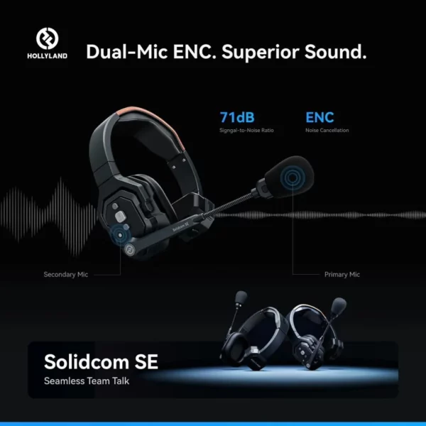 Hollyland Solidcom SE 8S Headset Wireless Intercom System - Image 2