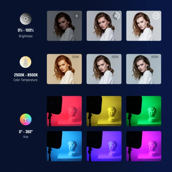⁦NEEWER RGB168 18.3 Inch LED Panel Video Light⁩ - الصورة ⁦5⁩