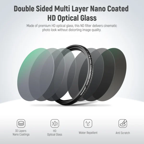 NEEWER ND2-ND32 Variable ND Filter - Image 3