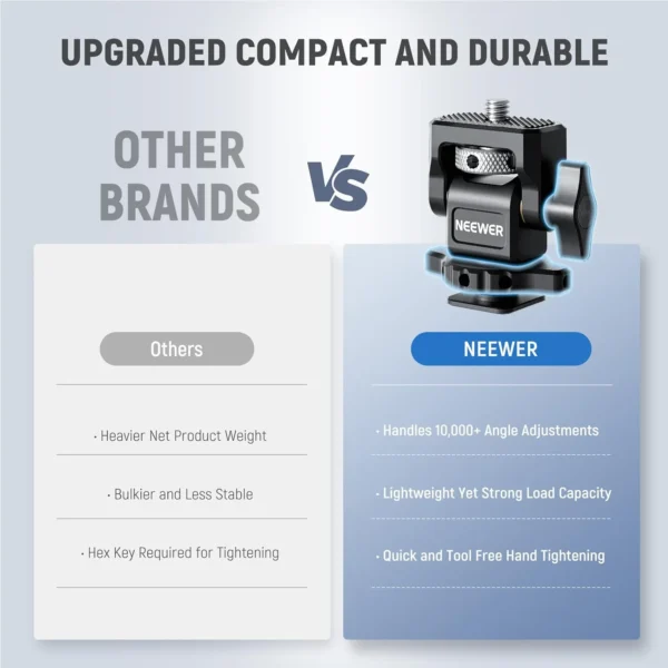 ⁦NEEWER MA002 Field Monitor Holder with Cold Shoe Mount⁩ - الصورة ⁦6⁩