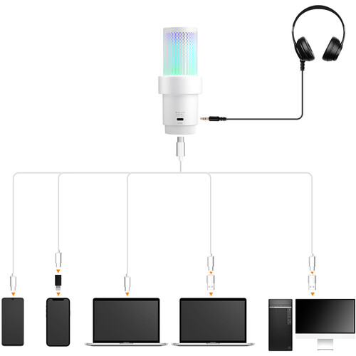 Comica Audio EJoy Uni Pro D RGB Cardioid Condenser Wireless USB-C Microphone with Desktop Stand - Image 9