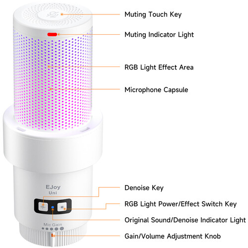 Comica Audio EJoy Uni A RGB Cardioid Condenser USB-C Microphone with Boom Arm - Image 10