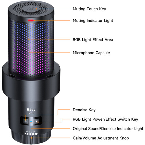 Comica Audio EJoy Uni Pro D RGB Cardioid Condenser Wireless USB-C Microphone with Desktop Stand - Image 4