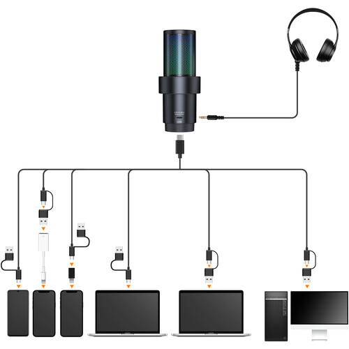 Comica Audio EJoy Uni Pro D RGB Cardioid Condenser Wireless USB-C Microphone with Desktop Stand - Image 2