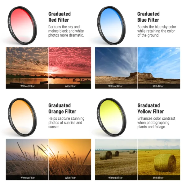 ⁦NEEWER Clip On Phone Lens Filter Kit⁩ - الصورة ⁦8⁩