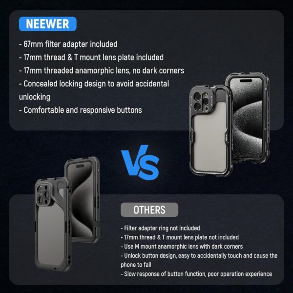 NEEWER PA044 2nd Gen 15 Pro Max Cage - Image 3