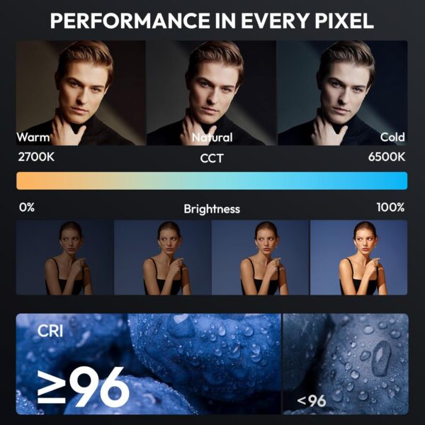 ⁦Ulanzi EC65 65W Bi Color LED Video Light⁩ - الصورة ⁦4⁩