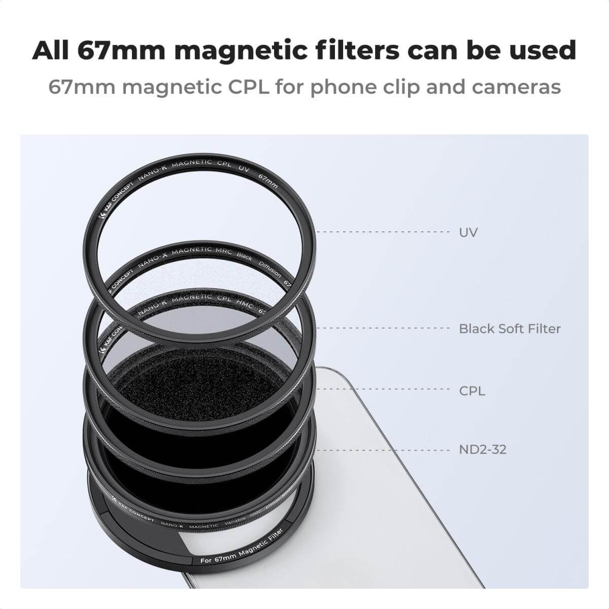 K&F Concept 67mm CPL Magnetic Phone Lens Filter Kit - الصورة 4