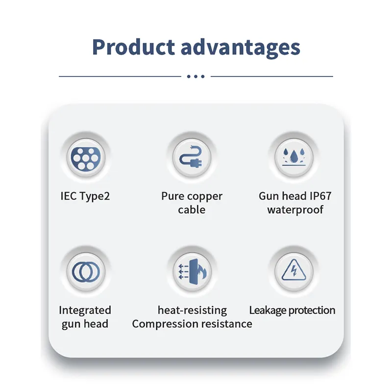 Generic Certificated EV Charger Cable Type 2 -3M Cable 32A 250V Female to Male Plug EV European Standard Plug - الصورة 4