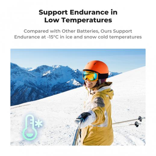 K&F Concept 2-Pack 1730mAh Batteries with 3-Channel Fast Charger for GoPro Hero 9-10-11-12 Black - الصورة 3