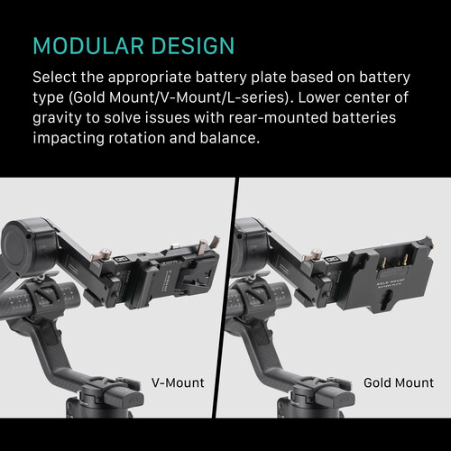 Tilta Power Passthrough Plate Kit for DJI RS 4 (V-Mount) - Image 3