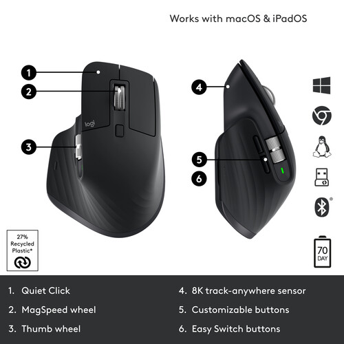 Logitech MX Master 3S Wireless Mouse - الصورة 17