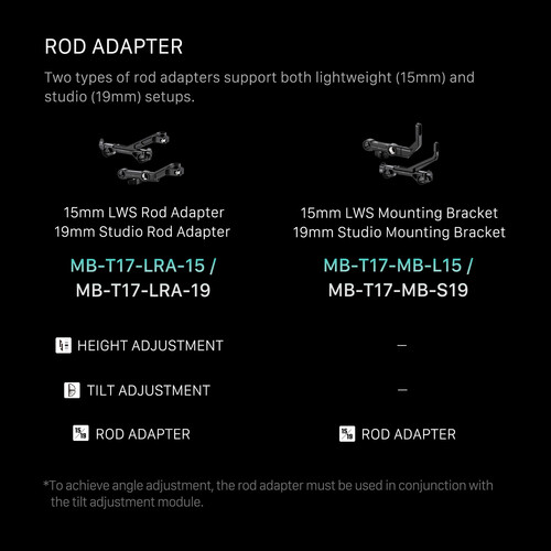 Tilta Mirage Pro Matte Box Basic Kit - الصورة 3
