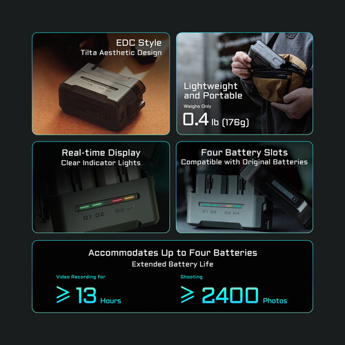 Tilta Portable Charging Station for NP-FZ100 Batteries - الصورة 6