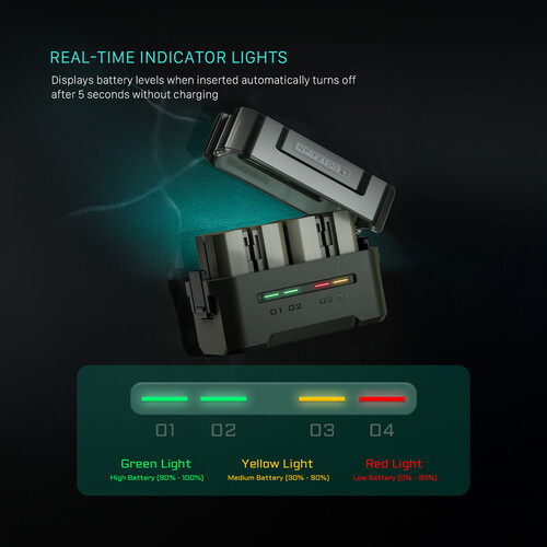 Tilta Portable Charging Station for NP-FZ100 Batteries - الصورة 4