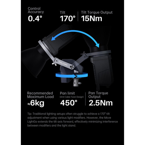 Ulanzi Falcam Move LightGo - Image 2