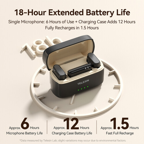 TELESIN Button Microphone for Phones (Type-C) - الصورة 9