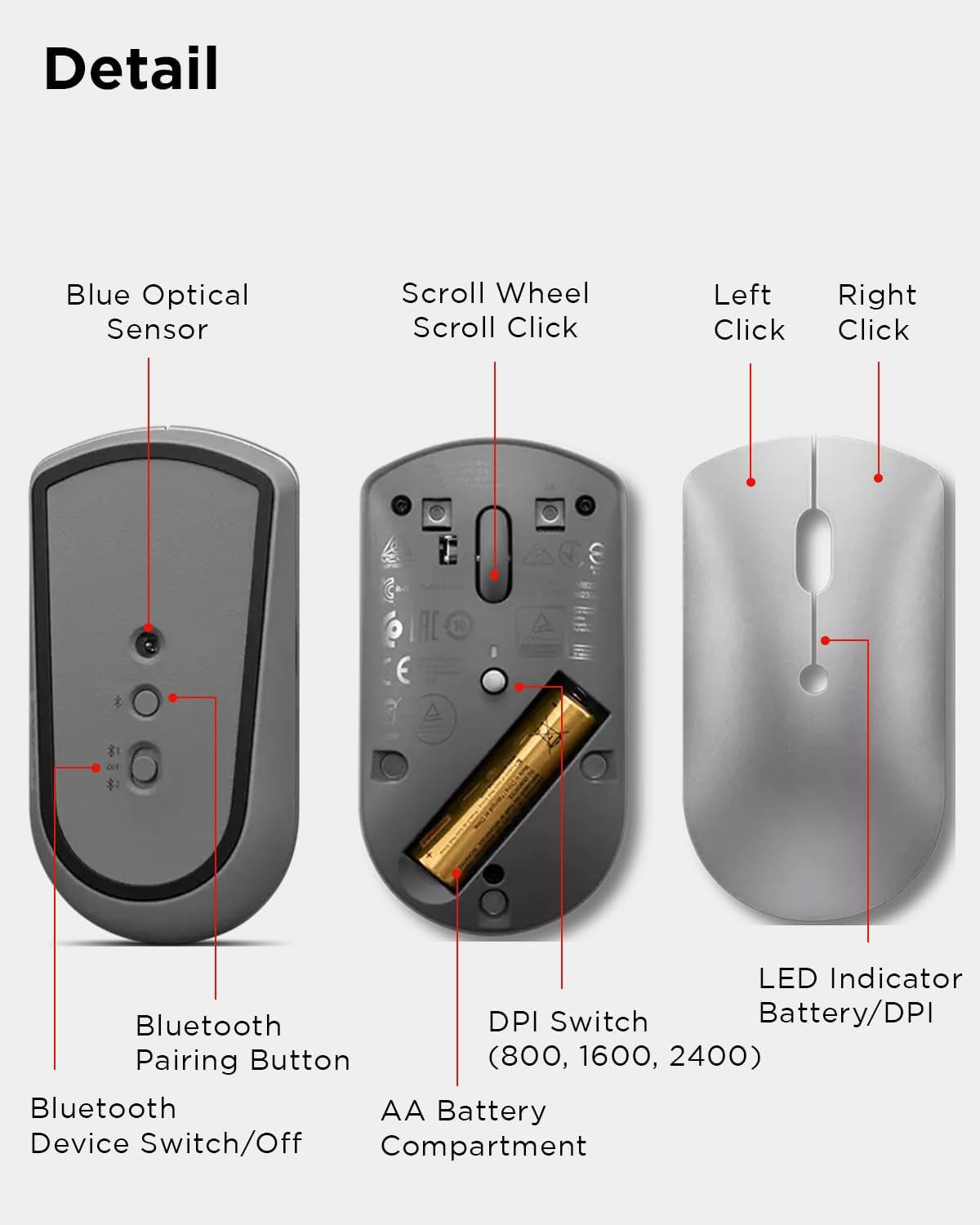 Lenovo 600 Bluetooth Silent Mouse Dual-host Bluetooth 5.0 to switch between 2 devices- Iron Grey - Image 3