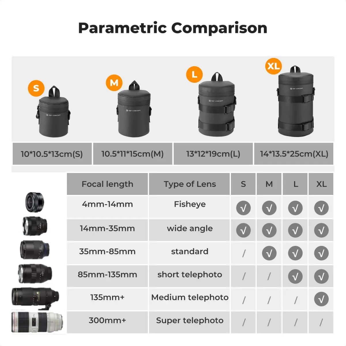 K&F Concept XL Waterproof Camera Lens Pouch – Shockproof Protection with Double Zipper - الصورة 5
