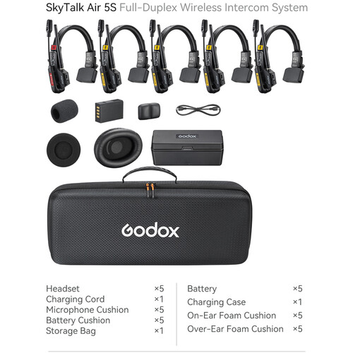 Godox SkyTalk Air 5S 5-Person Full-Duplex Wireless Intercom Headset System - 2.4 GHz - الصورة 2