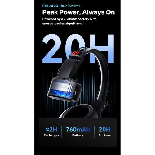 Godox SkyTalk Air 5S 5-Person Full-Duplex Wireless Intercom Headset System - 2.4 GHz - الصورة 12