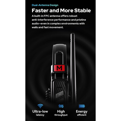 Godox SkyTalk Air 5S 5-Person Full-Duplex Wireless Intercom Headset System - 2.4 GHz - الصورة 9