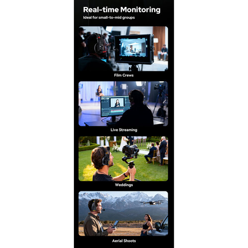 Godox SkyTalk Air 5S 5-Person Full-Duplex Wireless Intercom Headset System - 2.4 GHz - الصورة 7