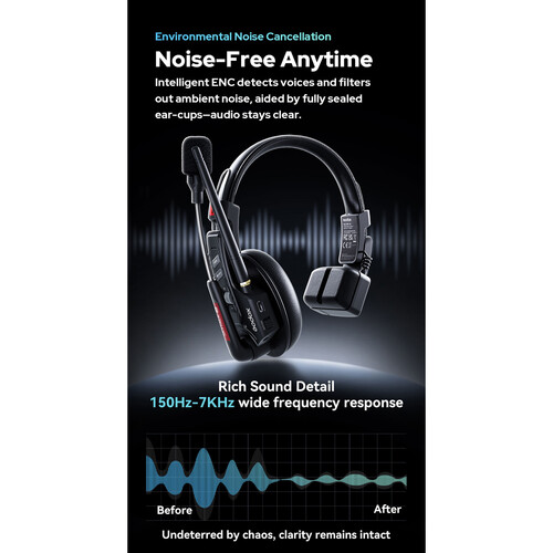 Godox SkyTalk Air 5S 5-Person Full-Duplex Wireless Intercom Headset System - 2.4 GHz - الصورة 6