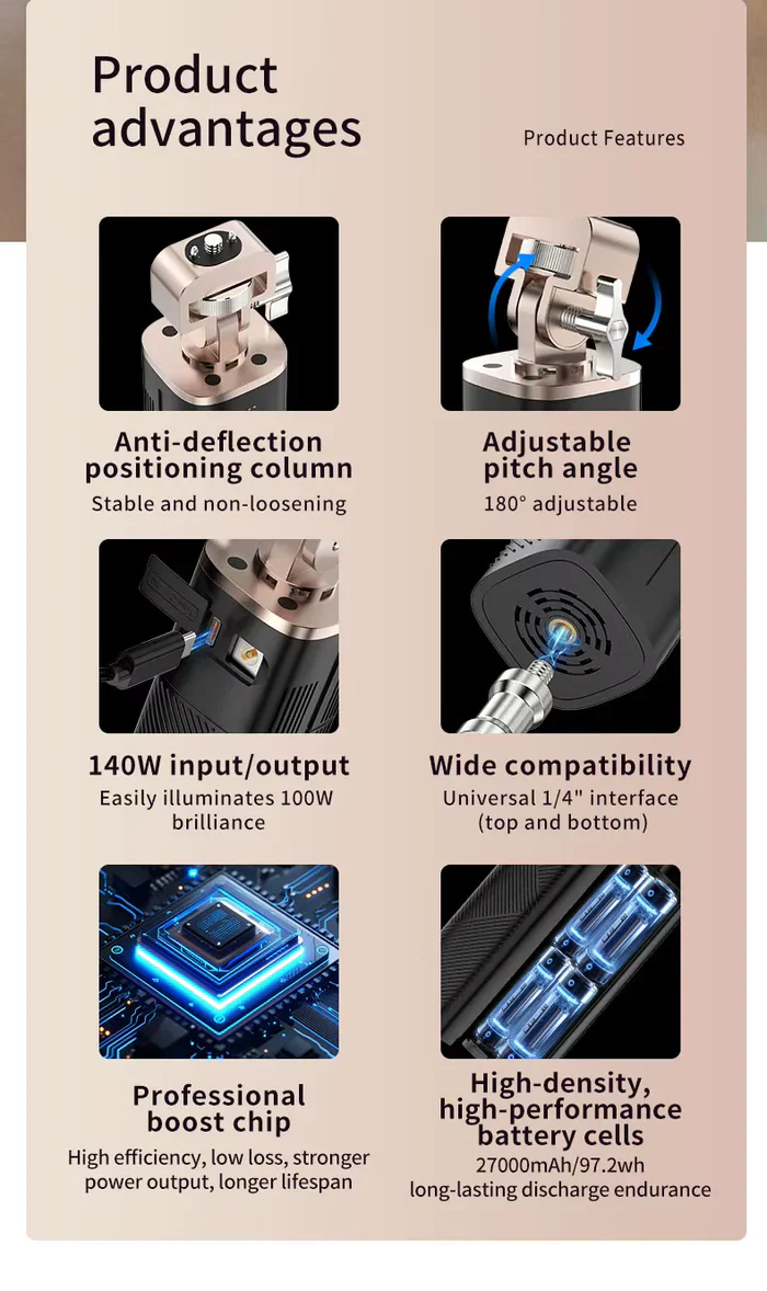 MAMEN 140W Battery Power Indicator Photography Fill Light Grip Handle - الصورة 10